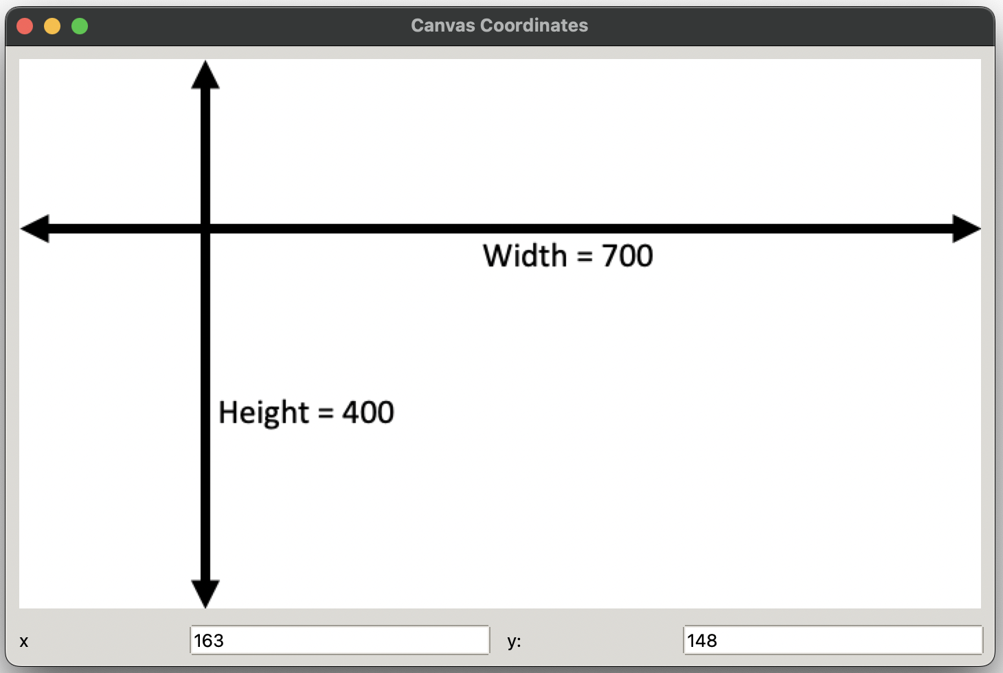 Screenshot of a GUI with a clickable Canvas