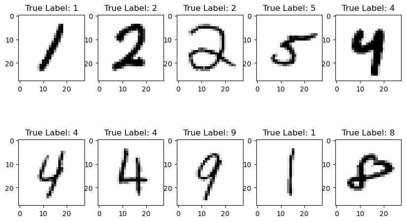 <Figure size 1000x600 with 10 Axes>