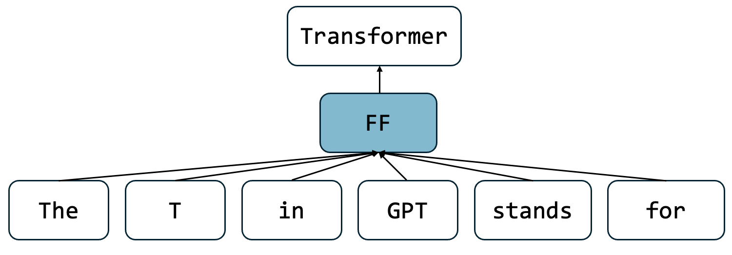 <IPython.core.display.Image object>