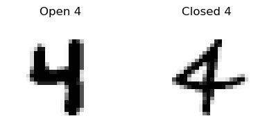 <Figure size 500x200 with 2 Axes>