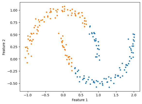 <Figure size 640x480 with 1 Axes>