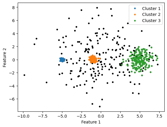 <Figure size 640x480 with 1 Axes>