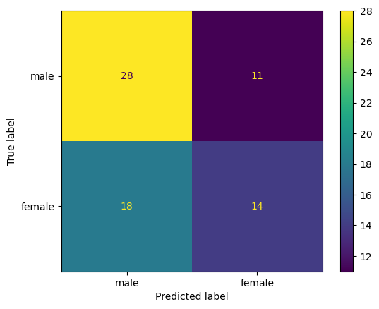 <Figure size 640x480 with 2 Axes>