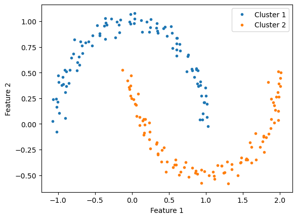 <Figure size 640x480 with 1 Axes>