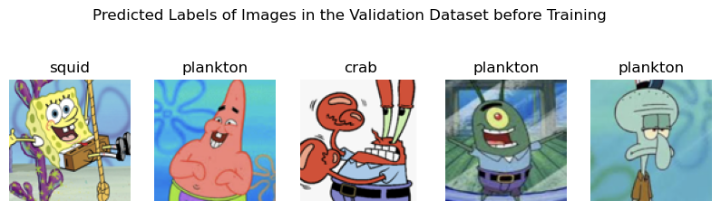 <Figure size 1000x300 with 5 Axes>