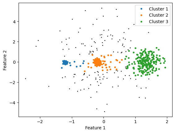 <Figure size 640x480 with 1 Axes>
