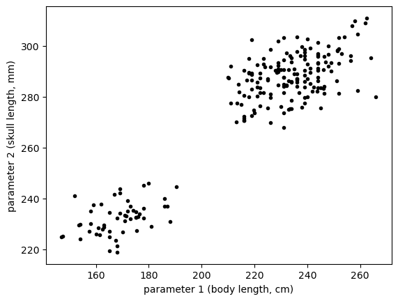 <Figure size 640x480 with 1 Axes>