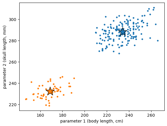 <Figure size 640x480 with 1 Axes>