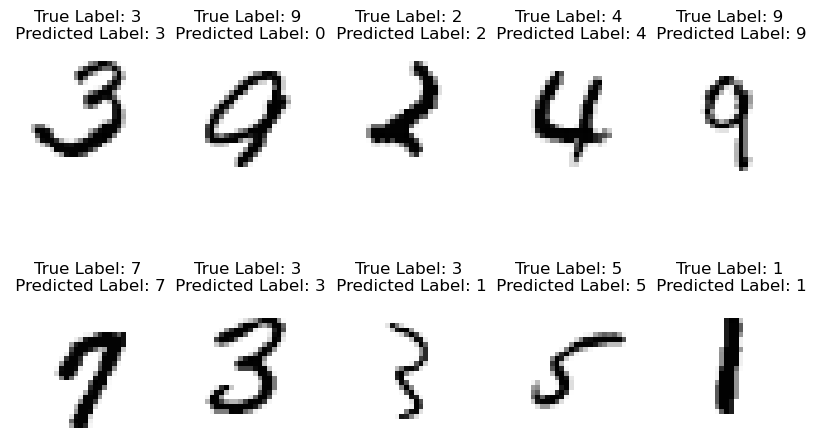 <Figure size 1000x600 with 10 Axes>