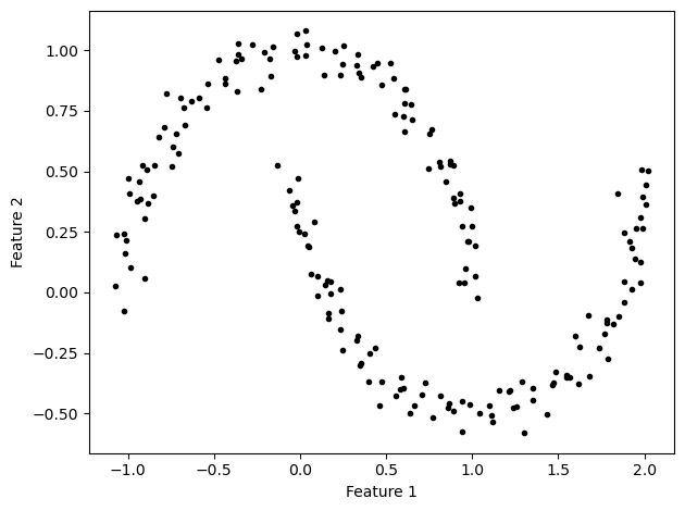 <Figure size 640x480 with 1 Axes>