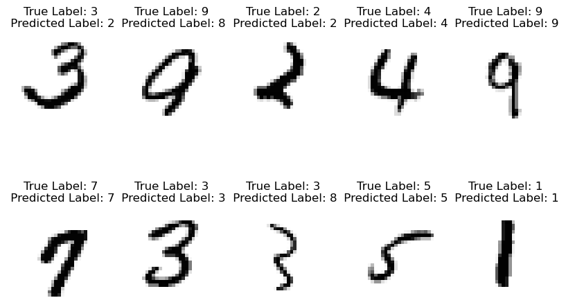 <Figure size 1000x600 with 10 Axes>