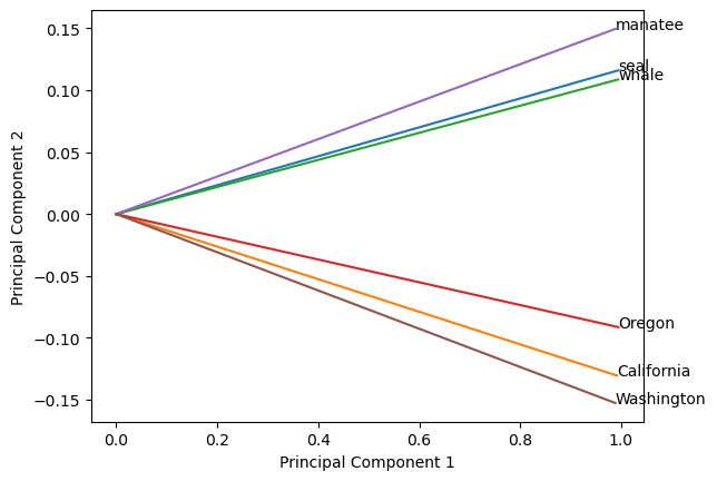 <Figure size 640x480 with 1 Axes>