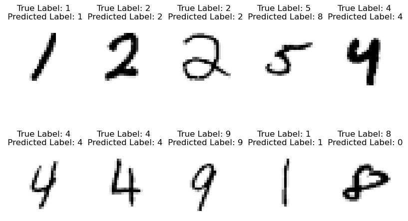 <Figure size 1000x600 with 10 Axes>