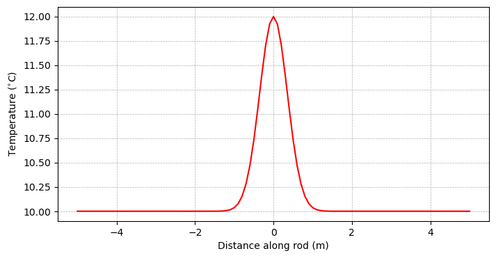 ../_images/10b50589468892757e25abf6f18d1030ac422a14e082d9db901fef0f89d0a310.png