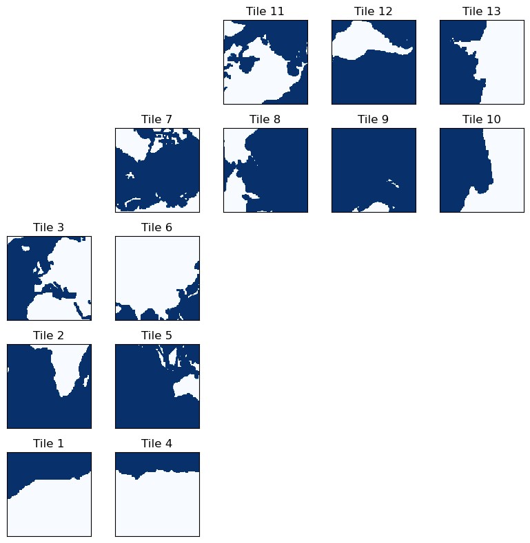 ../_images/193487edc53e941221fc0c5cc145a04e33da1d43ff2ac9f363ee5d8ad8dfb22c.png