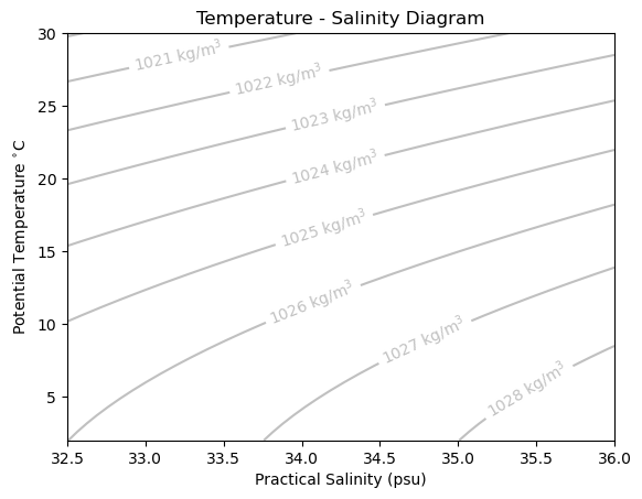 ../_images/ec5d255a2978ba3dce4ffa27a7a99282ead7b2fe28c11119048b12c9ce5cb9b4.png