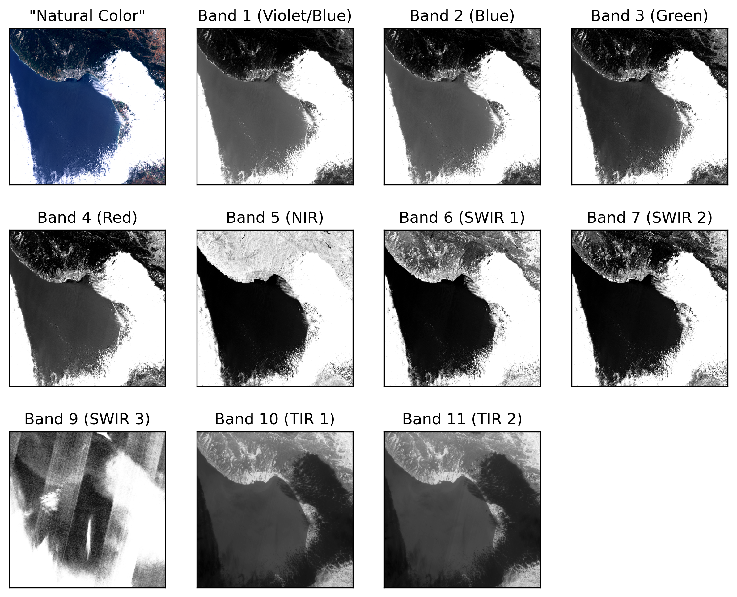 Landsat 8 Band Example for Monterey Bay