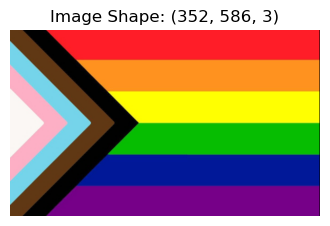 <Figure size 400x300 with 1 Axes>
